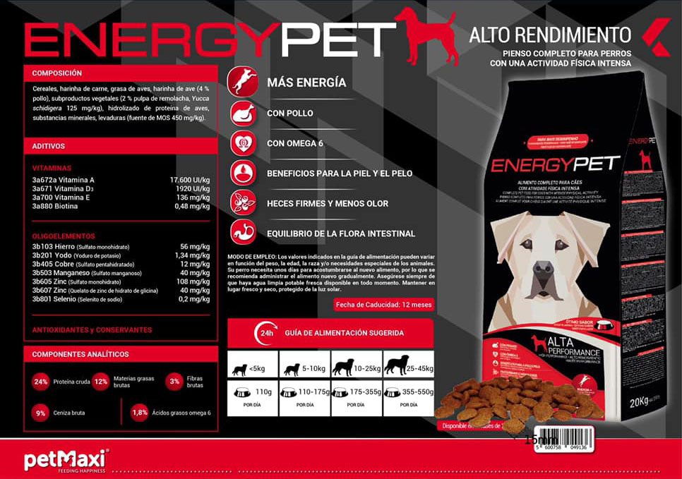 Gama de Piensos Energy Pet Alto Rendimiento