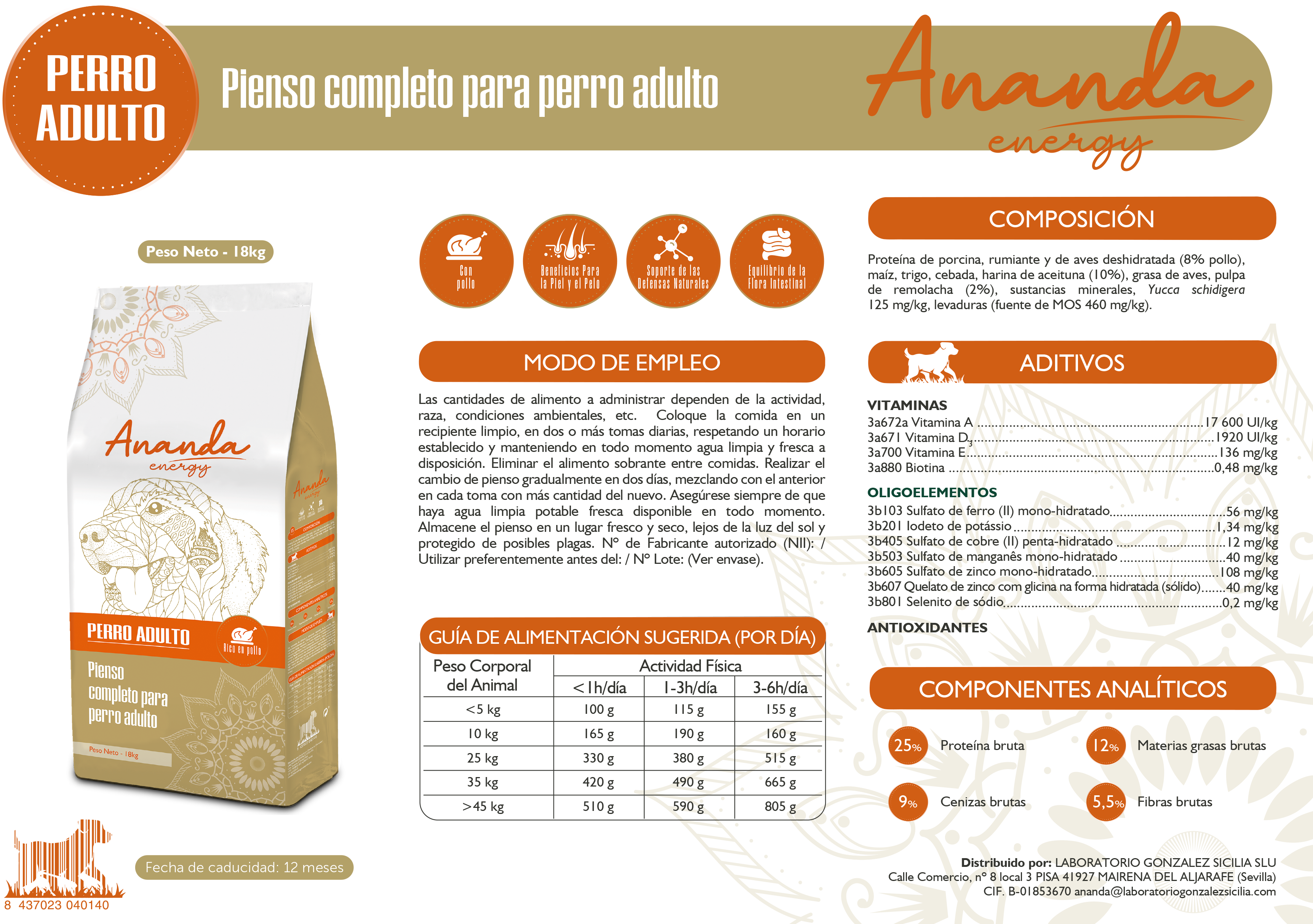Gama Adultos de Ananda Energy