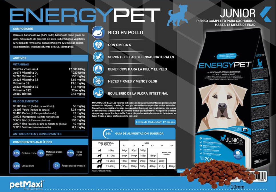 Gama de Piensos Energy Pet Junior